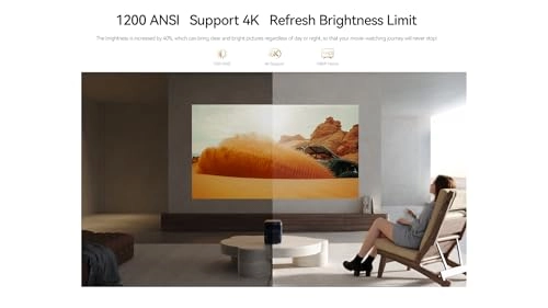 Mozart 1 Pro B0FMNR59V2 1200 ANSI lumens