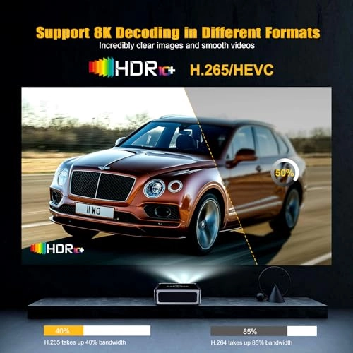 Smart Projector 12000 lumens 1920 x 1080