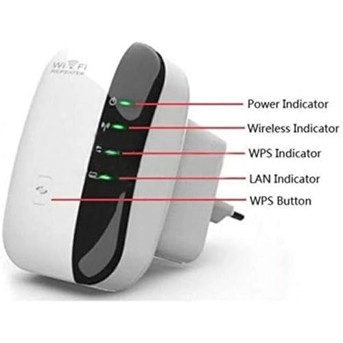 802.11N/B/G Wireless WiFi Repeater - 300Mbps