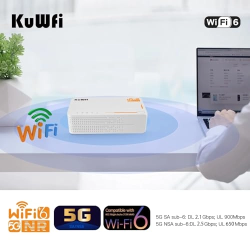 C160 - 3600Mbps WiFi 6