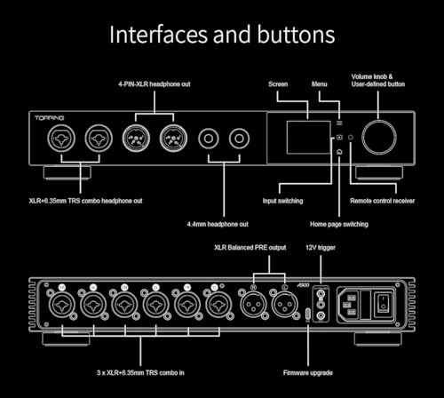 A900 - 22000mW x 2 @16 ohm 151dB DNR/SNR