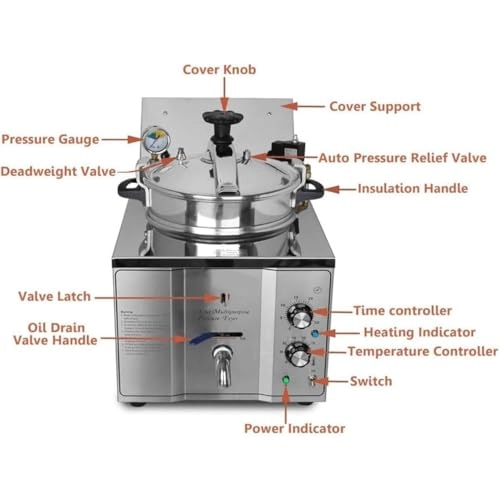 Pressure Air Fryer Combo 745646