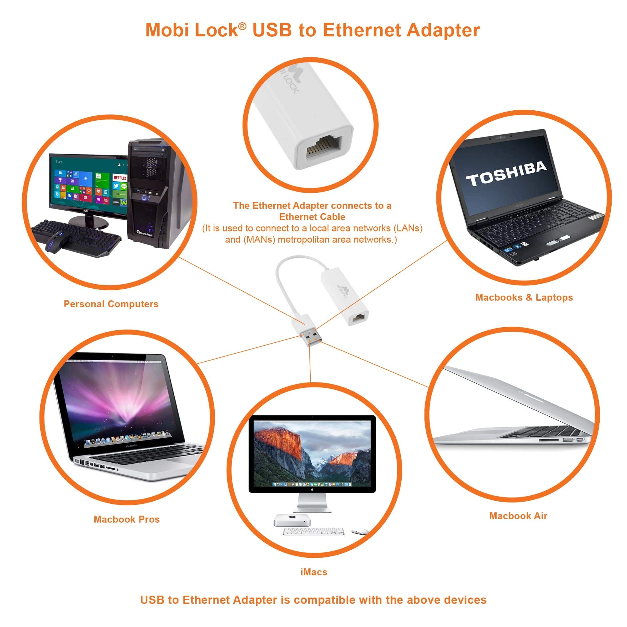 USB Ethernet LAN Network Adapter - Ethernet, USB, USB 2.0 USB