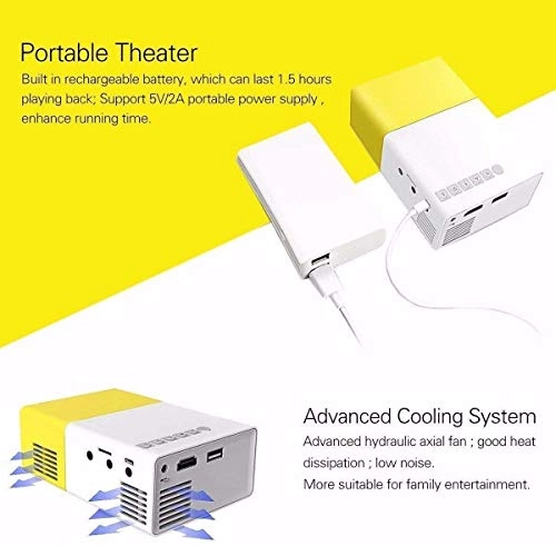 Mini LED Projector Cuifatix46an5kvtz-01 1500lm