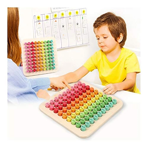 Multiplication Formula Table - 3 years and up