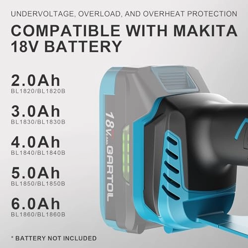 Mini chainsaw - 1000 Watts