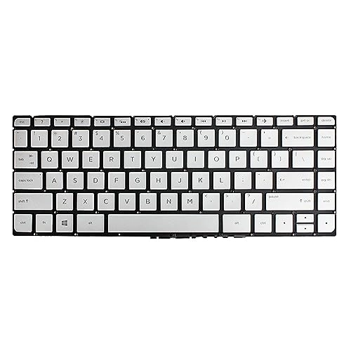Laptop Backlight Keyboard