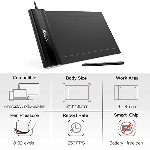 S640 - 6*4 inch 8192 levels