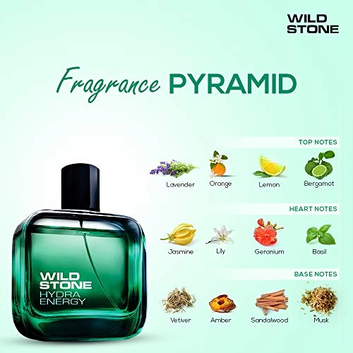 Edge Eau de Parfum 50 ml + Hydra Energy Eau de Parfum 50 ml