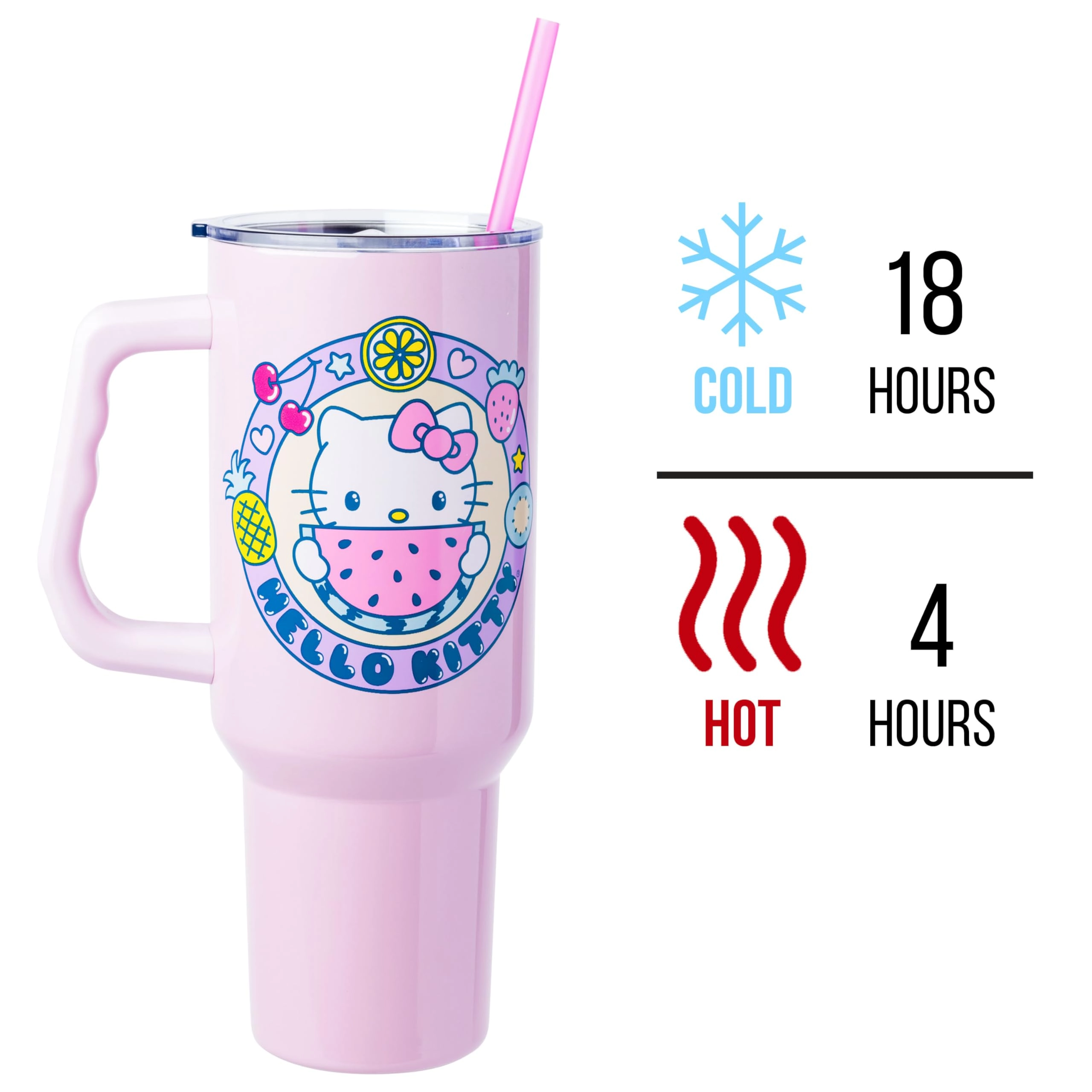 Stainless Steel Hello Kitty Summer Tumbler - 1183ml