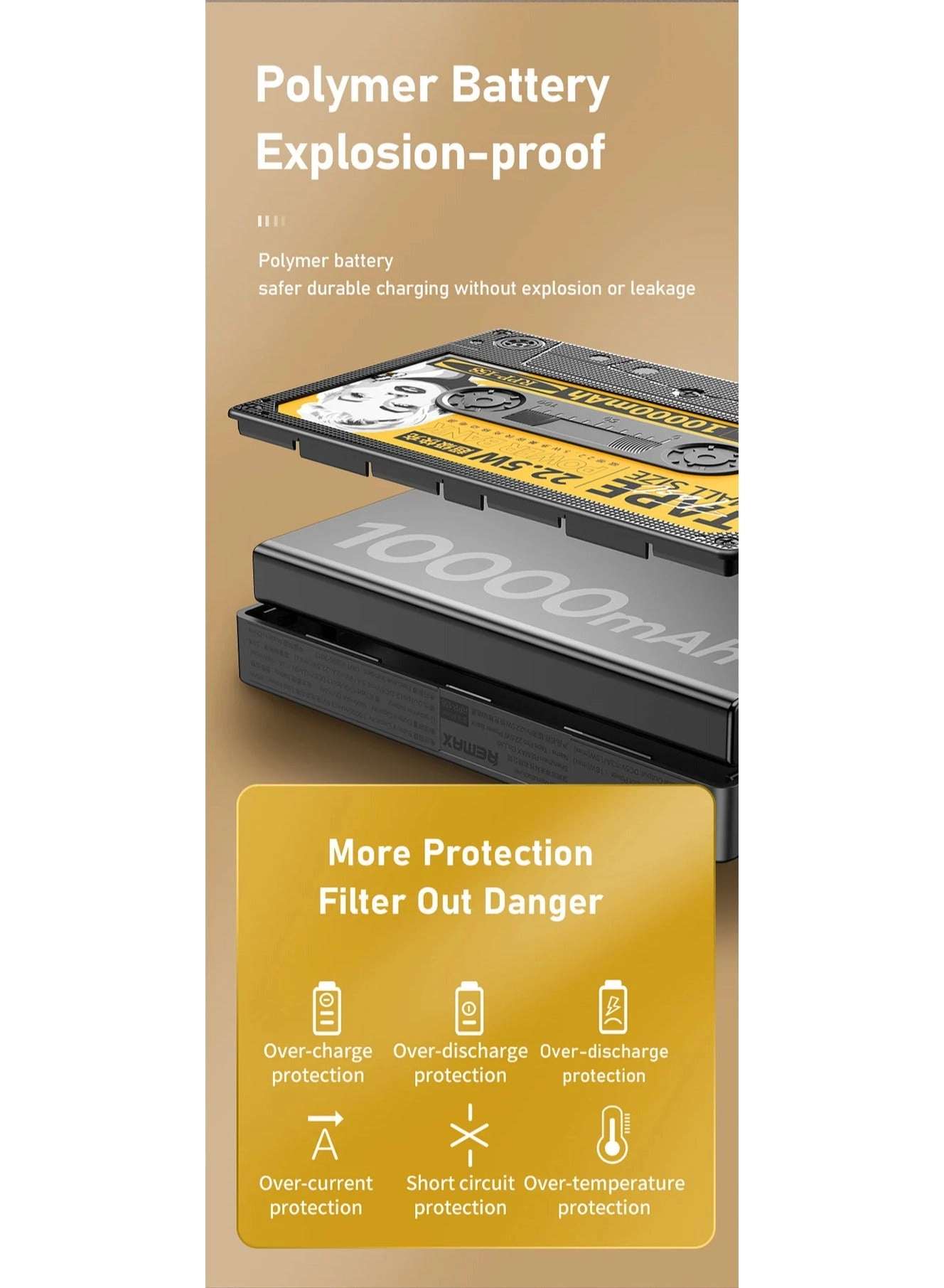 RPP-158 - 10000mAh 30W USB*2 Type-c*1