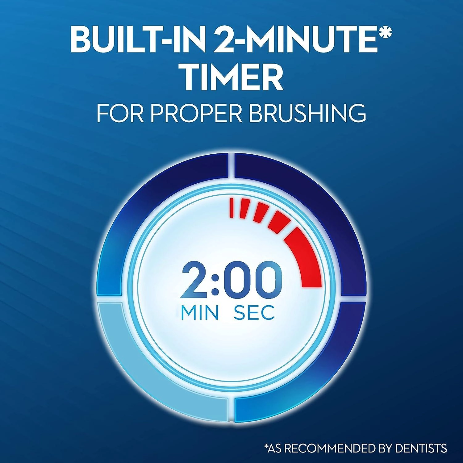 Smart 6000 - Cross Action Rechargeable