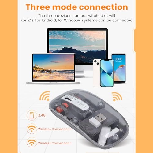 Wireless Mouse - Wireless
