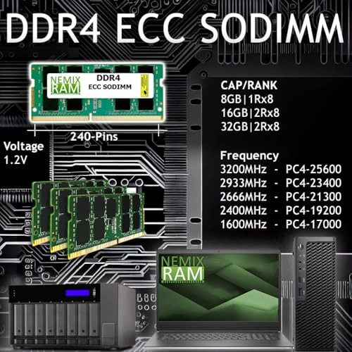DDR4 SODIMM - 16GB 2666MHz
