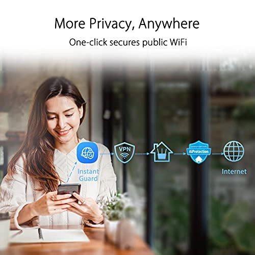 ET8 - Wi-Fi 6E 3 pieces