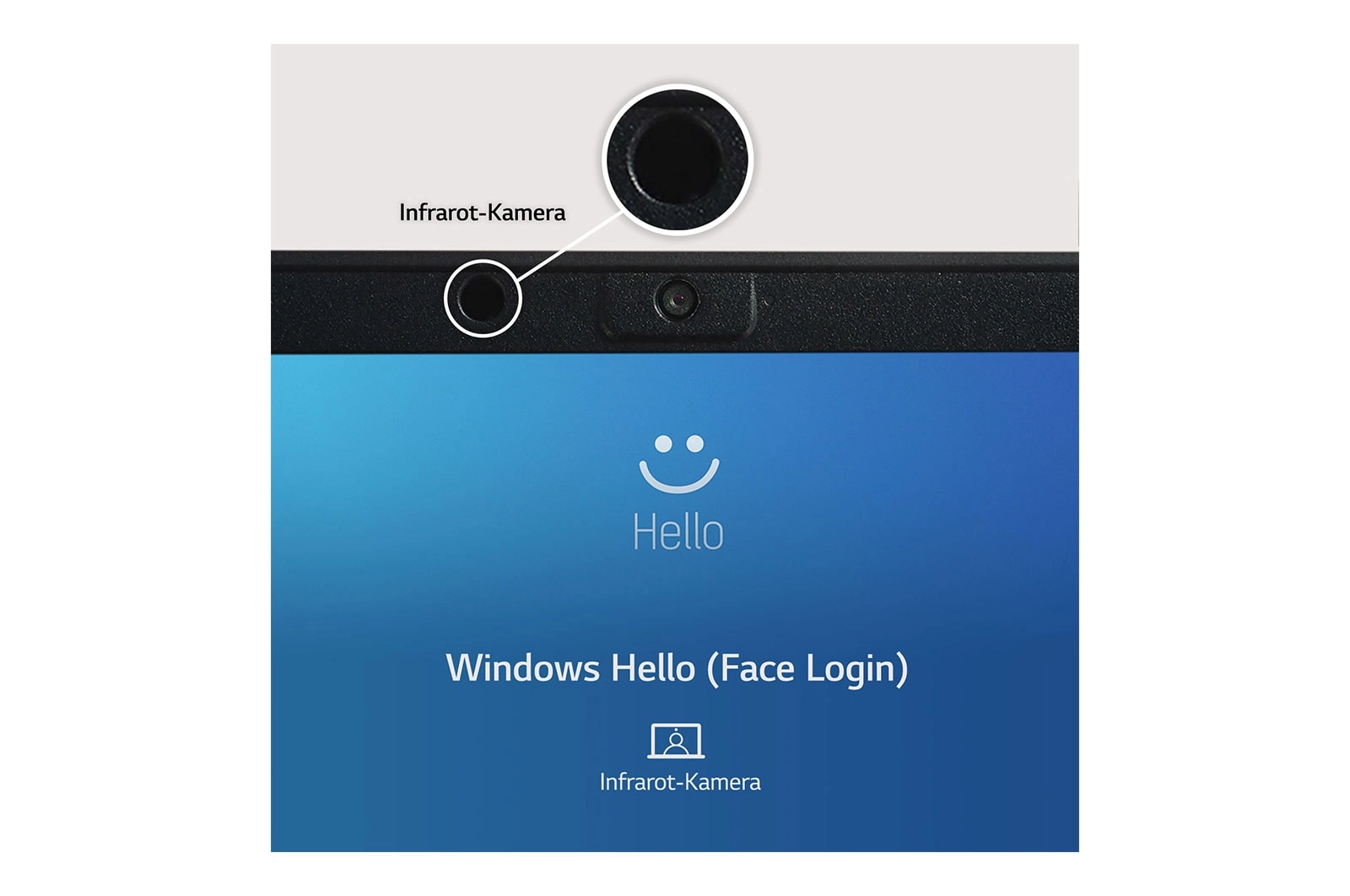 (Open Box) GRAM 17Z90P - 17'' 1TB 16GB i7-1165G7