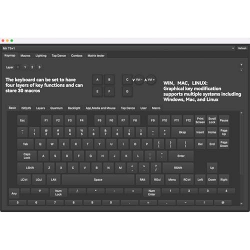 Macro Keyboard - Wired