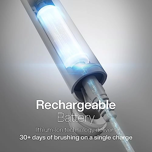 Icon - 2 Brushing Modes Smart Timer