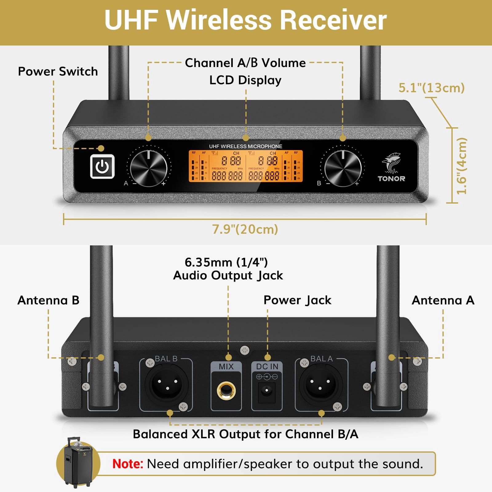 TW-820 - 2 UHF