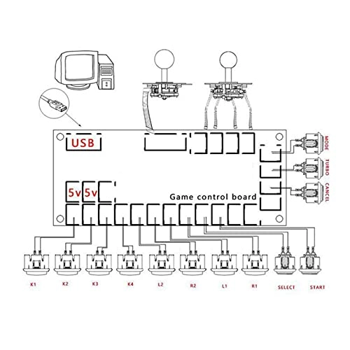 DIY Game Kit - Blue Red