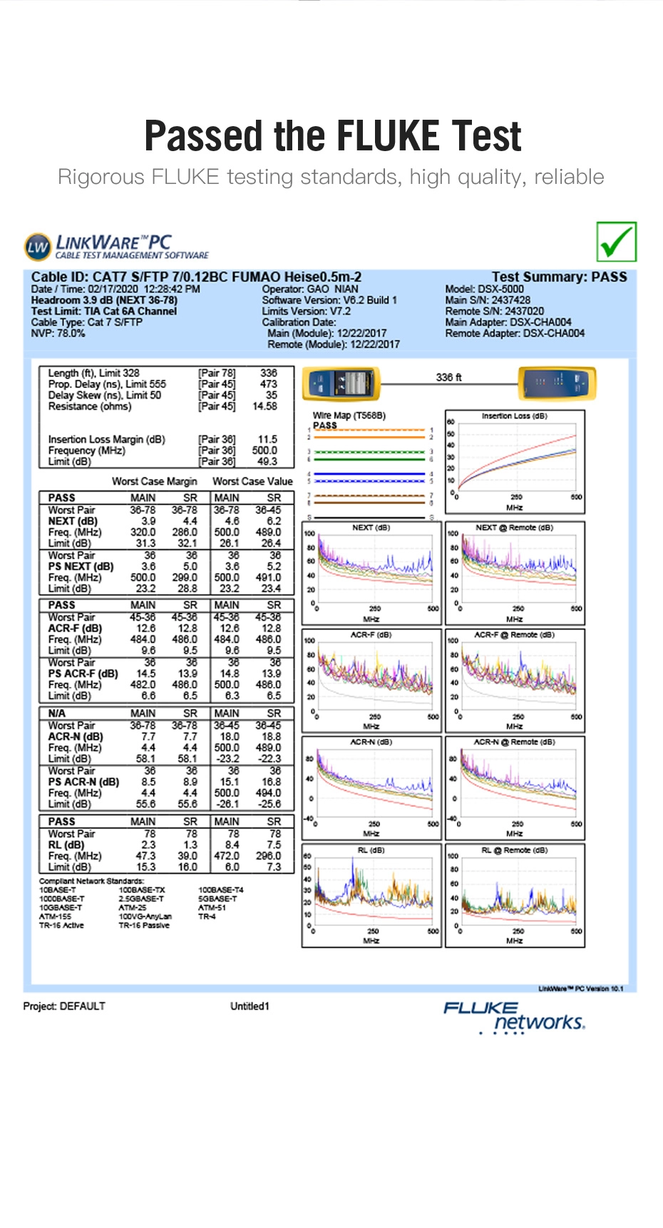 Cat.7 Patch Cable - 5 m