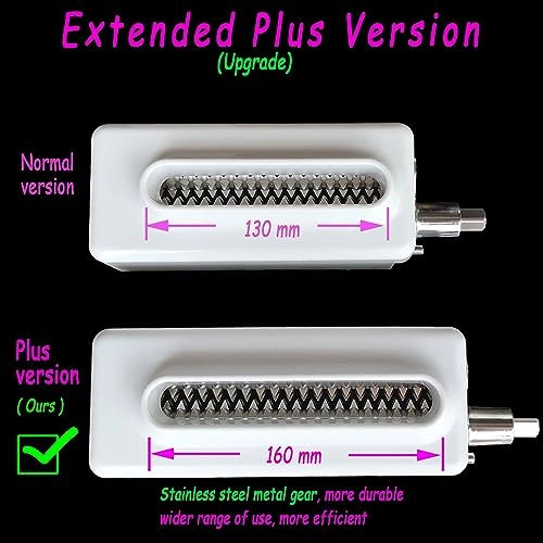 Meat Tenderizer - Stainless Steel Gears White