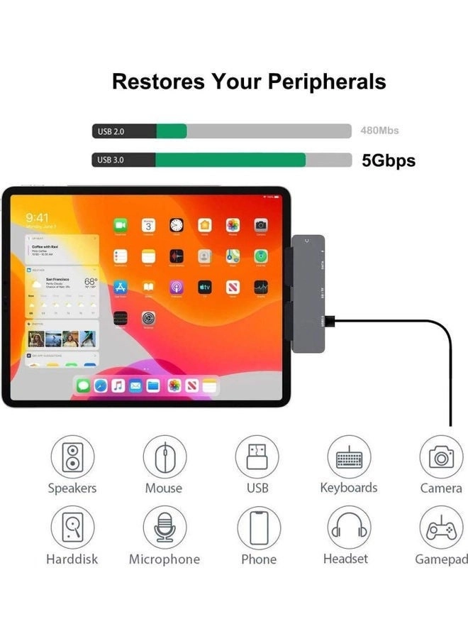 USB Type C Hub - 7 in 1 Grey