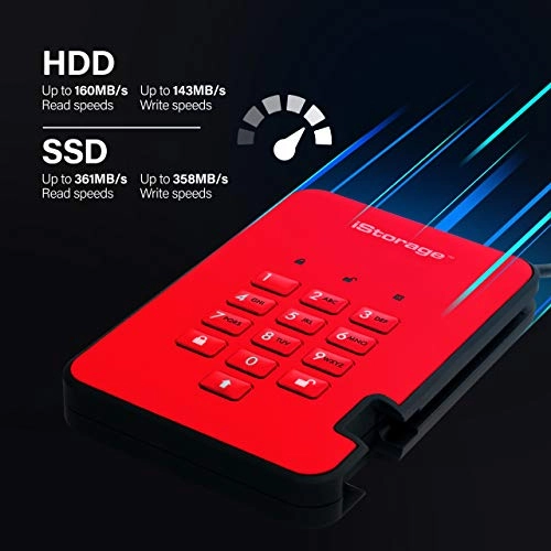 diskAshur2 - 256GB