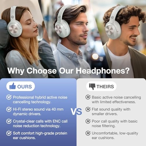 E11A Wireless Headphone