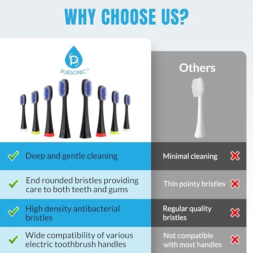 S750 - 8 Pack Replacement Toothbrush Heads