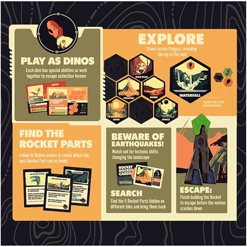 Escaping Extinction - Cooperative Strategy Board Game