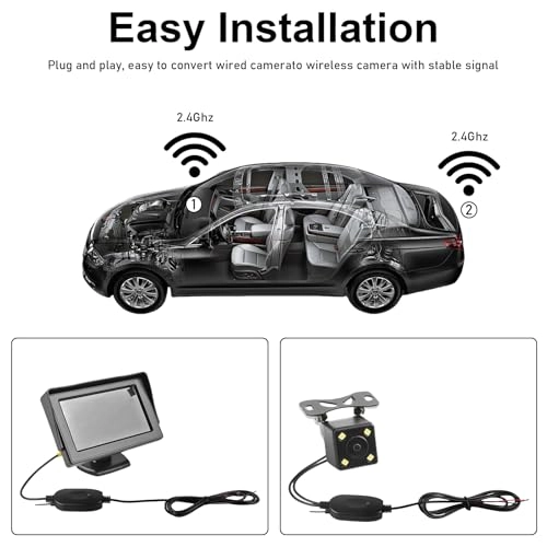 Wireless Video Transmitter and Receiver