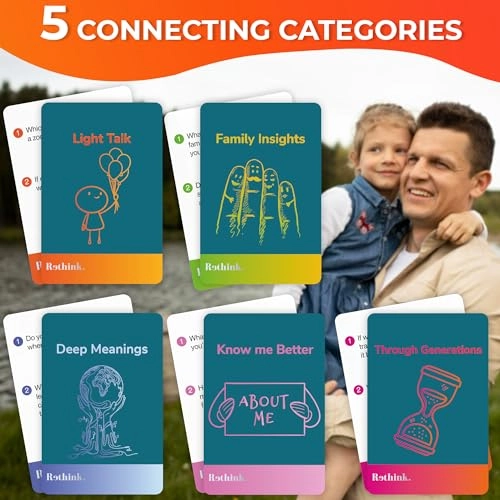 Conversation Cards - Family Edition