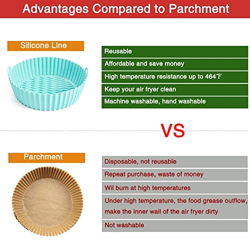 Air Fryer Liner - Silicone 1 Pack