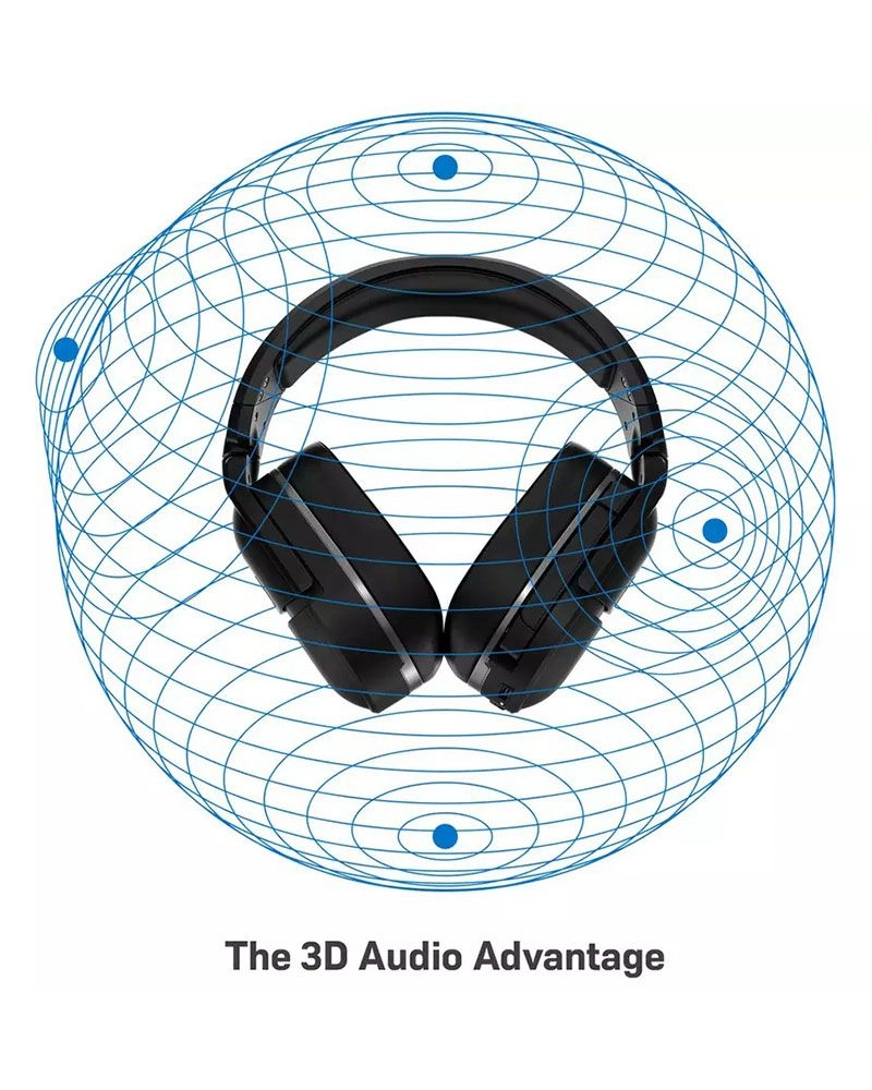 Stealth 700 Gen 2 MAX Wireless Headset