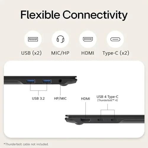 gram 17 - 17'' Core Ultra 7 258V 32GB DDR5 4TB SSD