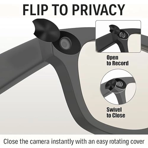 Smart Glasses LED Light Blocking Stickers - Rotating Privacy Shutter High Blocking LED Panel