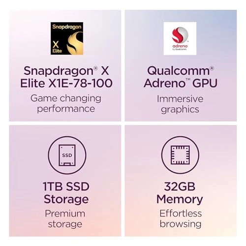 ThinkPad T14s G6 T14s Gen 6 21N10000US - 14'' X1E-78-100 32GB DDR5 1000GB SSD