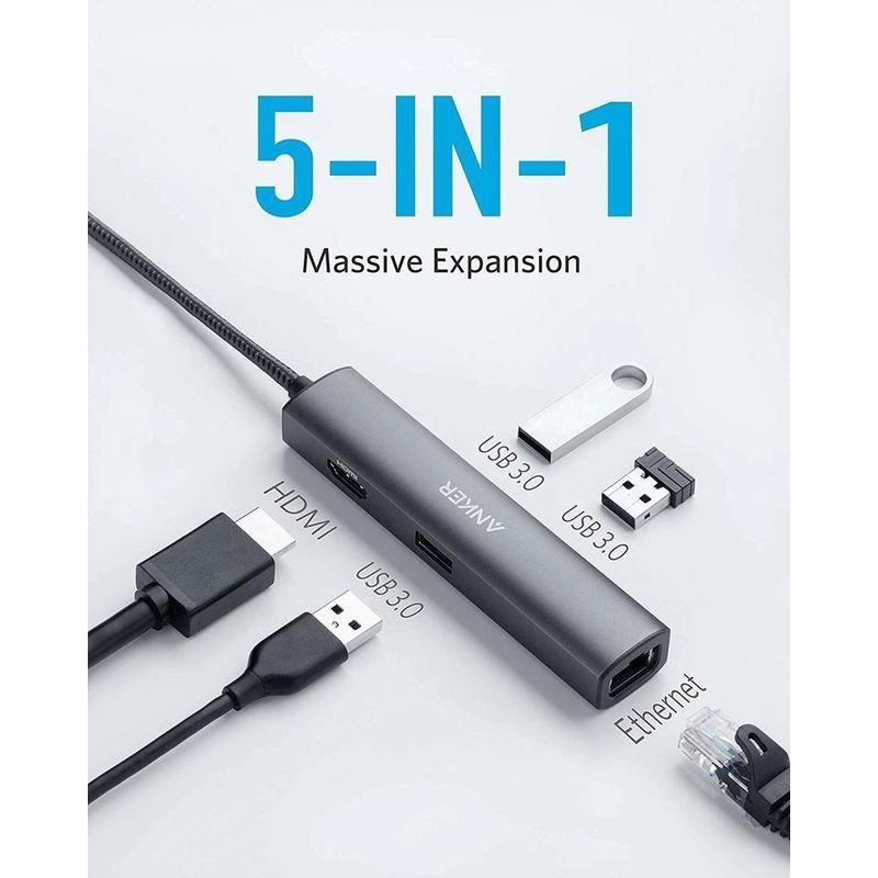Anker PowerExpand+