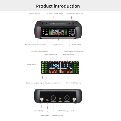 Wireless Microphone Kit - 2