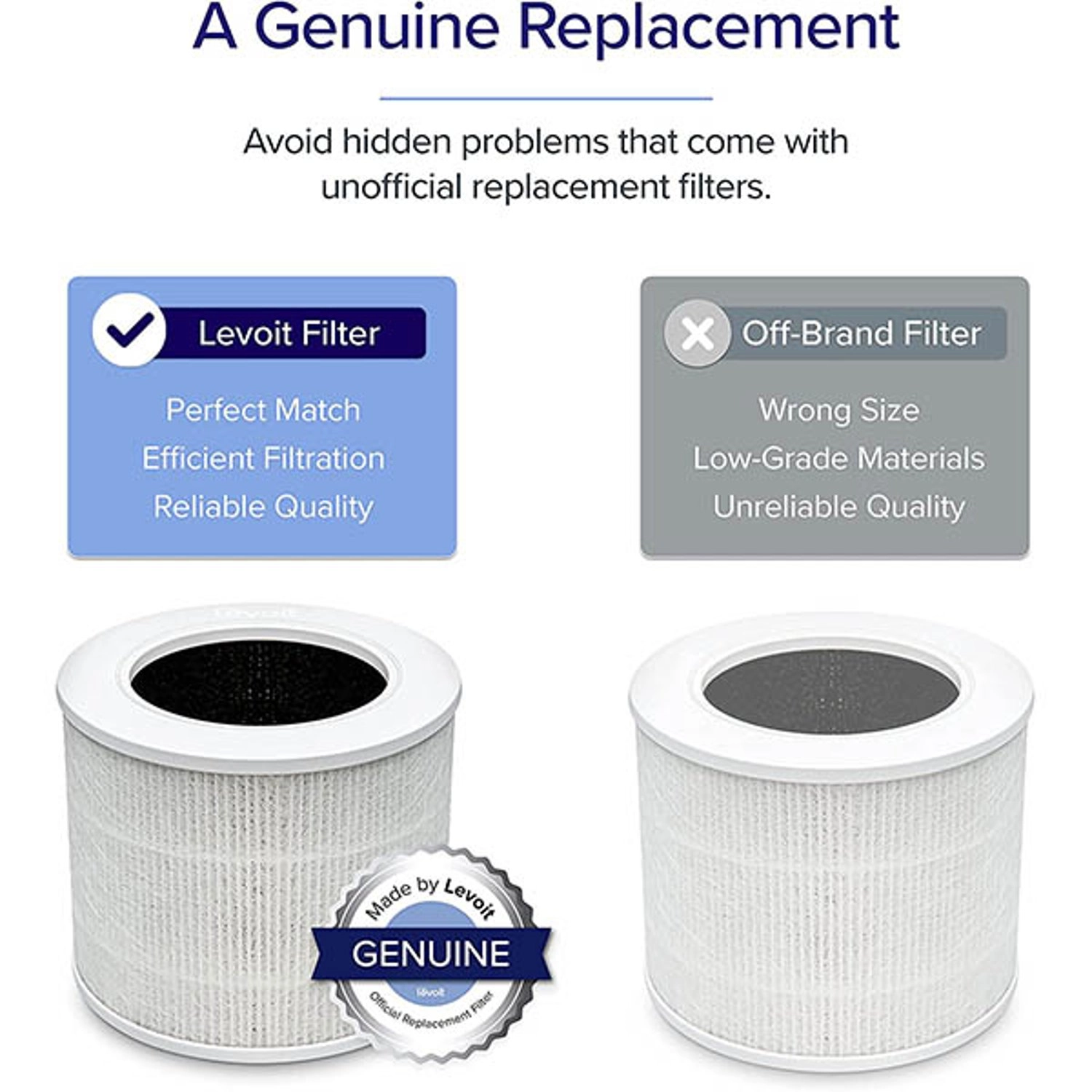 Core Mini - LRF-C161-WAS White