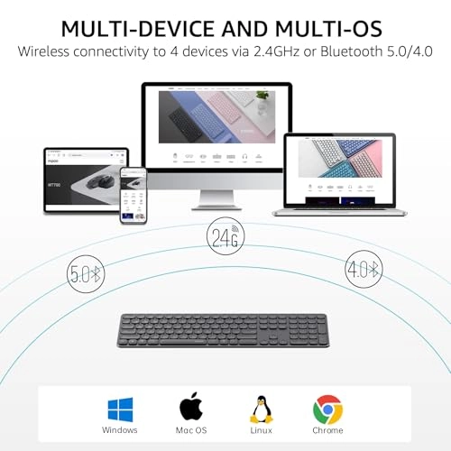 E9550L - Wired/Wireless