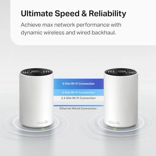 Deco XE70 Pro - WiFi 6E 2 piece(s)