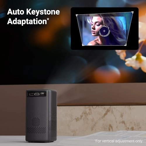 Pixa Play 74B 3600 Lumens