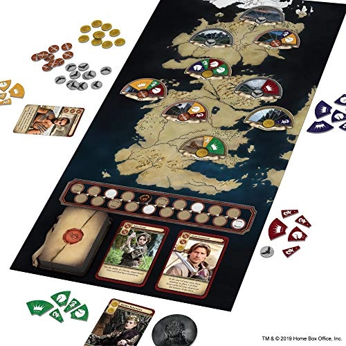 Game of Thrones Trivia Game