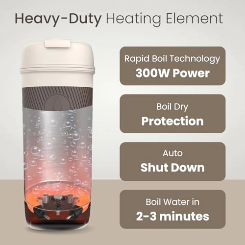 ThermoSip
