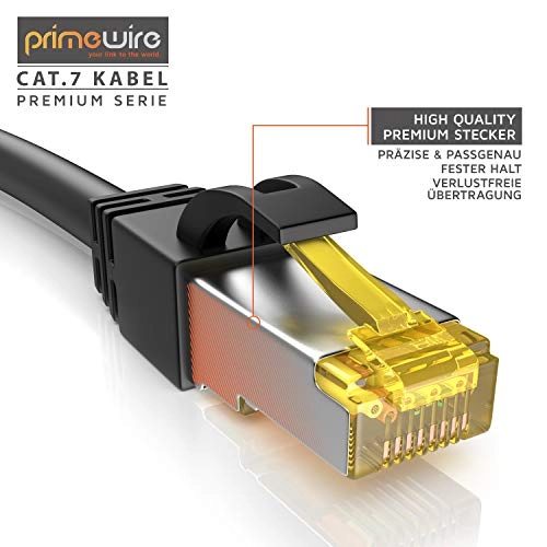Primewire - 3 m