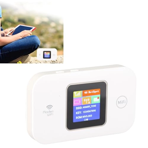 Portable WIFI Router - 150 Mbps 802.11 B/g/n