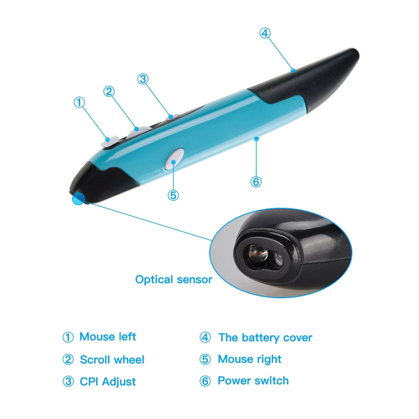 Pen Mouse - USB Wireless