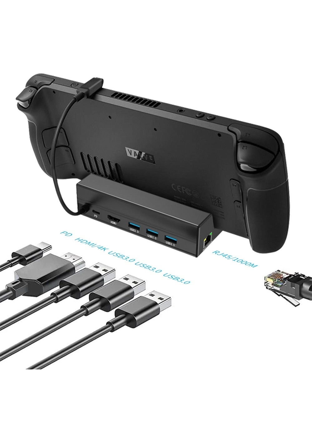 Steam Deck Dock - Steam Deck LCD Steam Deck OLED Steam Deck OLED Limited Edition White ROG Ally Legion Go MSI Claw